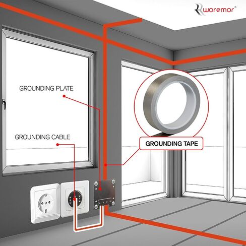 حزام التأريض WOREMOR EBX10 لطلاء الحماية EMF HSF54 وRF-IE50 (عبوة واحدة بطول 30 قدمًا) in Kuwait