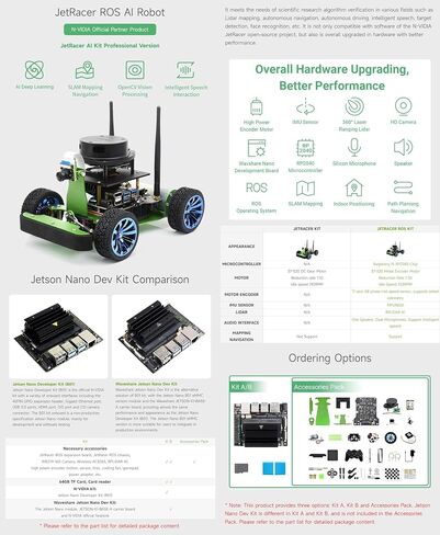 مجموعة Waveshare JetRacer Professional Version ROS AI Kit، وحدات تحكم مزدوجة AI Robot، رسم خرائط Lidar، معالجة الرؤية، تتضمن مجموعة Waveshare Jetson Nano Dev Kit 4 جيجابايت (لا تدعم نانو 2 جيجابايت) in Kuwait