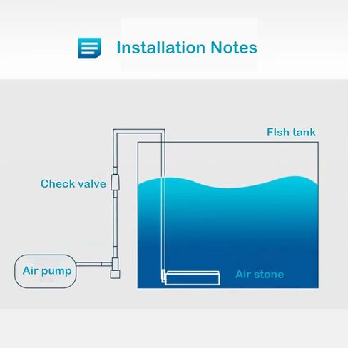 فريرودساي حوض السمك حجر الهواء فقاعة حجر خزان الأسماك فقاعة الأكسجين حجر الترا صامت عالي الذوبان الأكسجين الناشر عدة لحوض السمك خزان الأسماك المائية in Kuwait