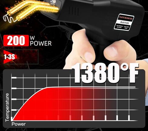 200W Plastic Welder, 2000PCS Staples 10PCS Sandpaper, Plastic welding Kit, Plier Custom Carry Case, Plastic Repair Car Bumper Repair Simplicity Of Use in Kuwait