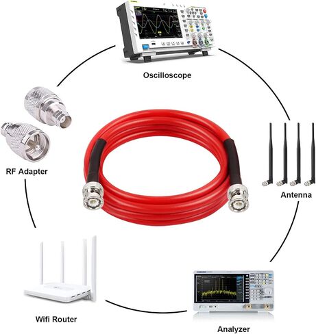 BNC Male to BNC Male Coaxial Cable 50 ohm Ultra Low Loss RG8X Coax Cable BNC Cable for Antenna, RF Radio, Modem, Oscilloscope, Spectrum, Analyzer, Signal Generator (50FT) in Saudi Arabia