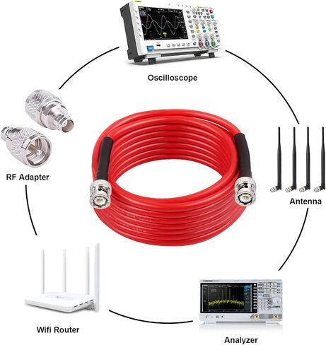 BNC Male to BNC Male Coaxial Cable 50 ohm Ultra Low Loss RG8X Coax Cable BNC Cable for Antenna, RF Radio, Modem, Oscilloscope, Spectrum, Analyzer, Signal Generator (50FT) in Saudi Arabia