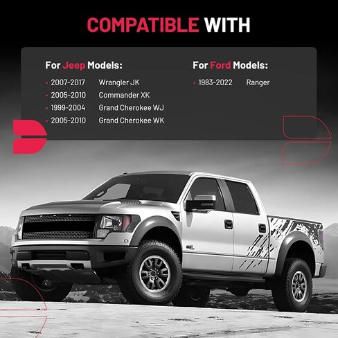 BDFHYK 5x127mm Wheel Spacers 2 inch Hubcentric Wheel Spacer Compatible with Ranger Jeep Wrangler JK Grand Cherokee WJ Commander XK,Forged 5 Lug Wheel Adapters 1/2X20 & 71.5 mm Hub Bore, Set of 4 in Saudi Arabia