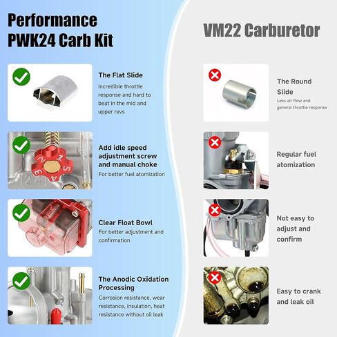 YOXUFA PWK 24mm Carburetor Intake Pipe Kit for Predator 212 224cc 196cc 200cc 6.5hp Engine Coleman CT200U BT200X Baja Warrior Trailmaster Mb200 GX200 Mini Bike Go Kart High Performance Parts in Saudi Arabia