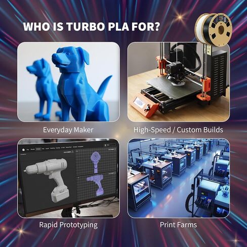OVERTURE Turbo PLA Filament 1.75mm Rapid PLA Filament High Speed ​​600mm/s، بكرة من الورق المقوى 2 كجم (4.4 رطل)، دقة الأبعاد +/- 0.02 مم، تناسب معظم طابعات FDM (أبيض جص، عبوتان) in Saudi Arabia