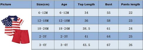 Gueuusu طفل رضيع 4th من يوليو ملابس قصيرة الأكمام زر حتى قميص مجموعة تي شيرتات قصيرة للأطفال العلم الأمريكي الزي شهم الملابس in Kuwait