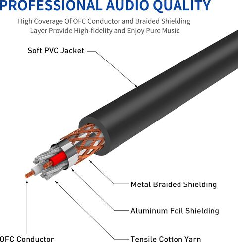 DREMAKE 20FT XLR to TS 6.35mm (1/4 Inch) Mic Cable, XLR 3Pin to Quarter Inch Audio Cord, Mono 6.35mm 1/4 Inch TS Male to XLR Female Unbalance Interconnect Cable for Microphone Console Guitar Mixer AMP in Saudi Arabia