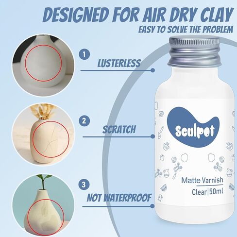 Air Dry Clay Varnish,50ml Gloss Finish Glaze for Air Dry Clay, Clay Paint for Pottery Air Dry, High Gloss & Scratch Resistant & Waterproof, Design for Air Dry Clay Pottery (Gloss Varnish) in Saudi Arabia