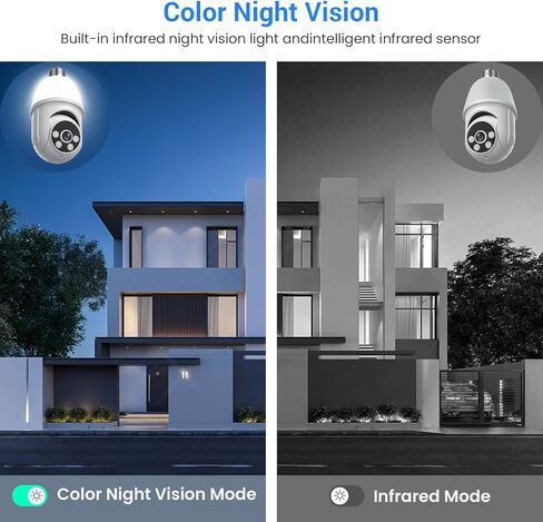 1080p Light Bulb Security Camera, 360° Panoramic Dome Cam, Live View, AI Human Detection, 2-Way Audio, Color Night Vision, Cloud Storage, Spotlights, Indoor Outdoor Surveillance in Kuwait