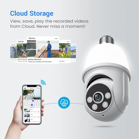 1080p Light Bulb Security Camera, 360° Panoramic Dome Cam, Live View, AI Human Detection, 2-Way Audio, Color Night Vision, Cloud Storage, Spotlights, Indoor Outdoor Surveillance in Kuwait