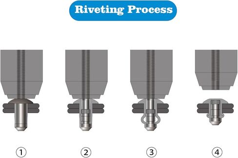 92 قطعة 6 مقاسات من المسامير العمياء، مجموعة متنوعة من المسامير البوبية بمقبض من الألومنيوم ومغزل فولاذي in Kuwait
