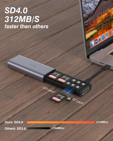 حامل بطاقة الذاكرة NewQ مع قارئ بطاقة SD/TF مزدوج USB 3.2/3.1 وSD 4.0/3.0 معايير 5 جيجابت في الثانية USB-C Micro SD محول بطاقة الذاكرة 312 ميجابايت/ثانية قارئ بطاقة SD من النوع C و14 فتحة حمل in Kuwait