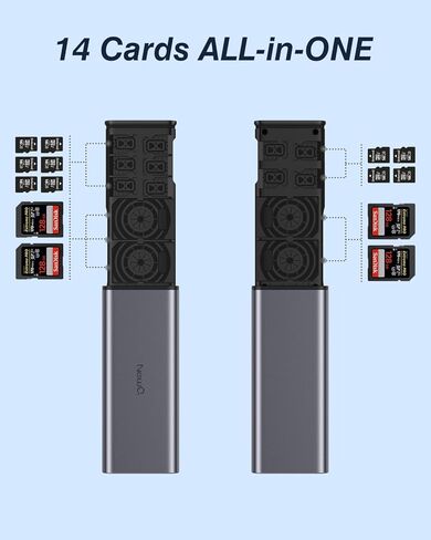 حامل بطاقة الذاكرة NewQ مع قارئ بطاقة SD/TF مزدوج USB 3.2/3.1 وSD 4.0/3.0 معايير 5 جيجابت في الثانية USB-C Micro SD محول بطاقة الذاكرة 312 ميجابايت/ثانية قارئ بطاقة SD من النوع C و14 فتحة حمل in Kuwait