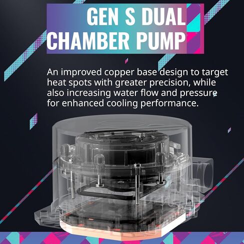 CoolerMaster MasterLiquid 240 Atmos ARGB Close-Loop AIO Liquid Cooler, Customize Pump, Sickleflow Edge PWM Fans, 240mm Radiator, CryoFuze, AMD Ryzen AM5/AM4, Intel LGA1700/1200 (MLX-D24M-A25PZ-R1) in Saudi Arabia
