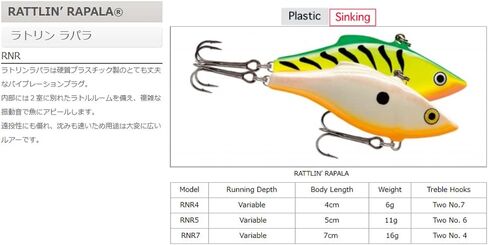 Rapala Rattlin 04 Silver Gold in Saudi Arabia