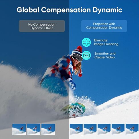 جهاز عرض مزود بواي فاي وبلوتوث، جهاز عرض صغير أصلي 1080 بكسل 15000 لومن 500 ANSI 4K، جهاز عرض فيديو محمول متوافق مع عصا تلفاز Iphone Android Phone (يتضمن حامل ثلاثي القوائم وشاشة) in Kuwait