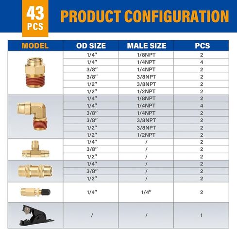 NIHAO 43 PCS Brass Air Brake Line Fittings with Tube Cutter, 1/2" 3/8" 1/4" Brass Union/Tee/Elbow/Straight Air Fittings Connectors, Push to Connect Fittings for Truck or Industrial Air System in Kuwait