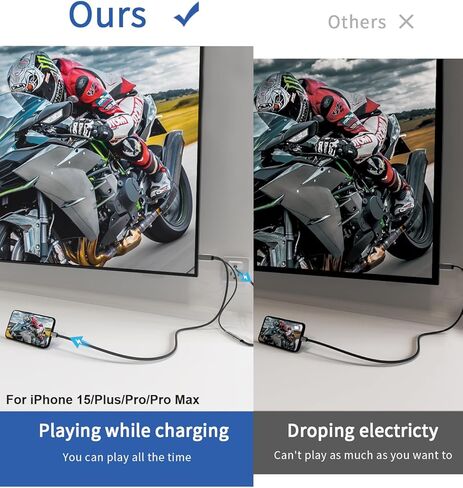 كابل USB C إلى HDMI مع شاحن PD | 4K USB من النوع C إلى HDMI مع منفذ شحن 100 وات، وسلك Thunderbolt 3/4 إلى HDMI المضفر متوافق مع سلسلة iPhone 15، وMacBook، وSteam Deck، والمزيد - 6FT in Kuwait