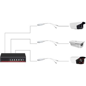 Waterproof Poe Splitter, Poe Adapter 48v to 12v Poe Splitter Waterproof Splitter Kit Adapter Cable Power Supply Module for IP Camera in Saudi Arabia