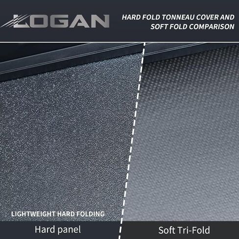Logan Light Weight Hard Fold for 2022 2023 2024 Toyota Tundra,Hard Folding Tonneau Cover Compatible with 2022 2023 2024 Toyota Tundra 5.6ft in Saudi Arabia