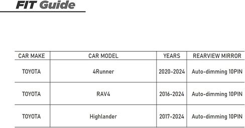 محول طاقة كاميرا Dash Cam لسيارة Toyota 4Runner 2020-2024، RAV4 2016-2024، Highlander 2017-2024، مقبس 10 دبابيس، طاقة USB 5 فولت 2 أمبير، التوصيل والتشغيل، إخفاء أسلاك كاميرا Dashcam in Kuwait