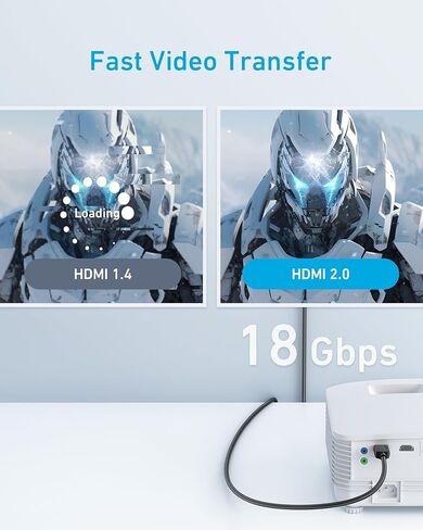 Anker HDMI Cable 4K/60Hz, 25 ft High Definition HDMI to HDMI Cord, 18 Gbps Certified Premium High Speed HDMI Cable, Compatible with Playstation 5, Xbox, Samsung, Sony 4K TVs, and More in Kuwait