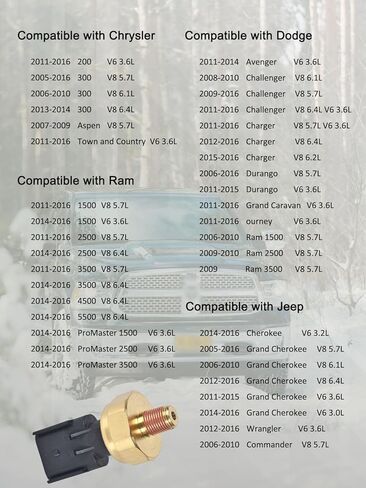926-188 مفتاح مستشعر ضغط زيت المحرك متوافق مع كرايسلر 200 300 أسبن جيب شيروكي جراند شيروكي دودج رام 1500 2500 3500 يستبدل # 5149062AA 56044777AA 5149062AB 68060337AA in Kuwait