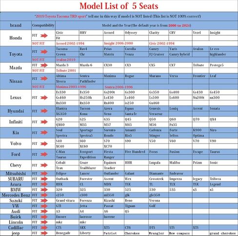 أغطية مقاعد السيارة YIERTAI ملائمة عالميًا متوافقة مع وسائد شاحنة Ford Escape Edge Versa Fiesta Highlander Maxima Sorento Rogue مع جلد صناعي مقاوم للماء، مجموعة كاملة، أسود-أحمر in Kuwait
