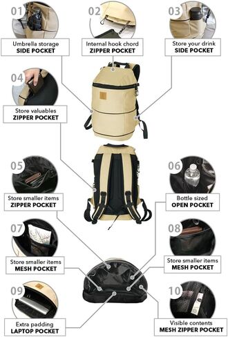 حقيبة ظهر DOD كامابوكو | حقائب الظهر للتخييم والتنزه | حقيبة ظهر للحمل اليومي | حقيبة ظهر للسفر للرجال والنساء | أسود in Kuwait