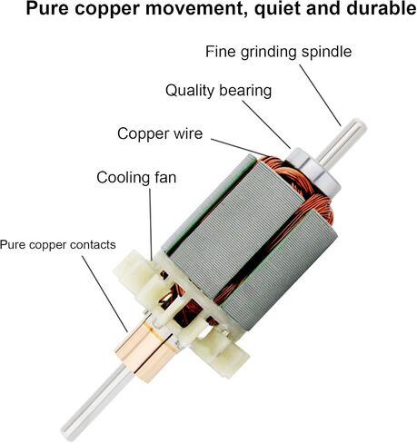 Electric Belt Sander 775 Motor Adjustable Belt Perpendicularity DIY Mini Belt Sander Built in Double Bearings DIY Polishing Grinding Machine Compact Size for Home Use (US Plug) in Saudi Arabia
