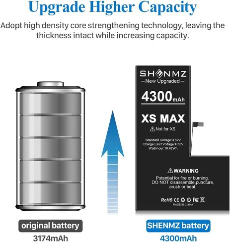 SHENMZ Battery for iPhone Xs Max, 4300mAh Higher Capacity New 0 Cycle Battery Replacement for iPhone Xs Max Model A1921, A2101, A2102, A2104 with Complete Professional Repair Tool Kits in Kuwait