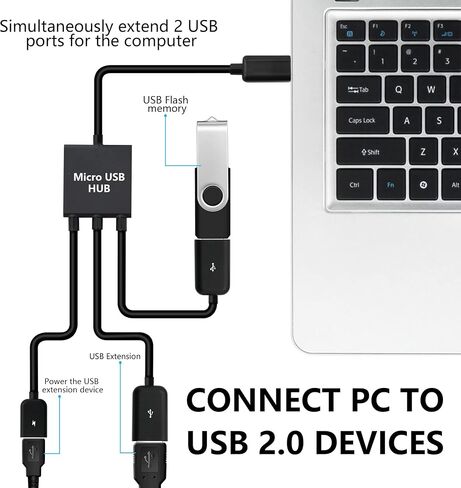 YACSEJAO Micro USB to Dual USB Cable Micro USB Male to 2 USB Female OTG Splitter with Micro Female for Android Tablet Pc and Smart Phone and More in Saudi Arabia