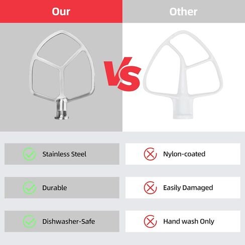 مضرب مسطح لخلاط كيتشن إيد سعة 5-6 لتر بوعاء رفع، مرفق مجداف من الفولاذ المقاوم للصدأ لكيتشن إيد، ملحقات خلاط كيتشن إيد البديلة in Kuwait