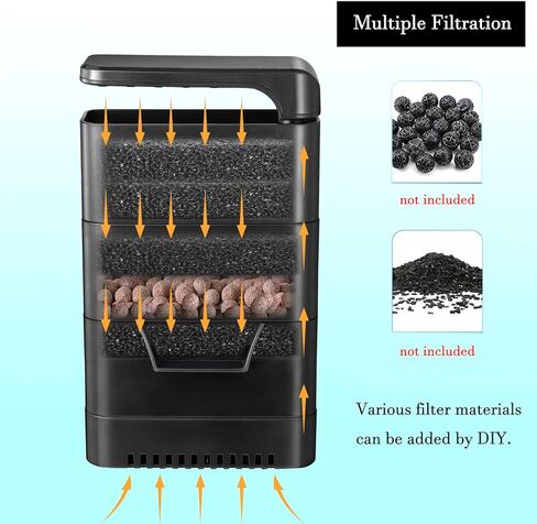 Carefree Fish Quiet Turtle Tank Filter 270Gph Sponge Filter with 4 Bio-Filter Sponges and a Pack of Bio Balls for 5-50 Gal Reptiles/Amphibians/Frog/Cichlids in Kuwait