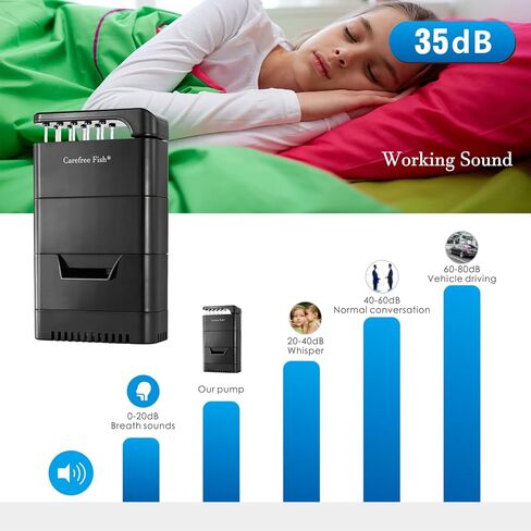 Carefree Fish Quiet Turtle Tank Filter 270Gph Sponge Filter with 4 Bio-Filter Sponges and a Pack of Bio Balls for 5-50 Gal Reptiles/Amphibians/Frog/Cichlids in Kuwait