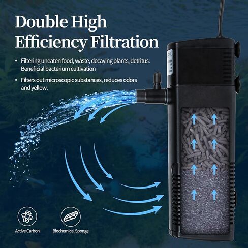 tararium خزان الأسماك تصفية هطول الأمطار مرشح حوض السمك الصغيرة لخزان 25-65 جالون، 160GPH تصفية الأسماك الداخلية ث / الكربون والإسفنج لخزان المياه المالحة المياه العذبة بيتا السلاحف JP-014F، اكسسوارات حوض السمك in Kuwait