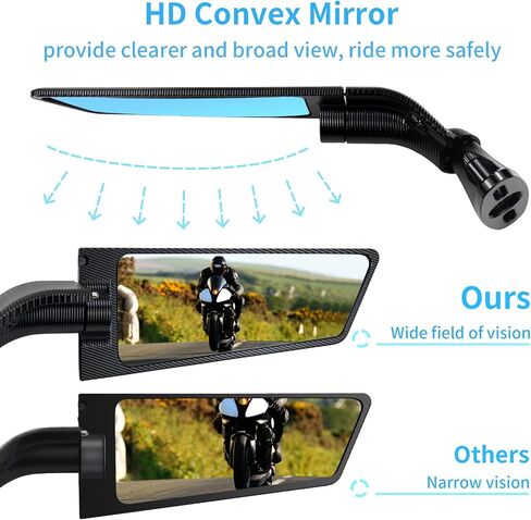 Modified Motorcycle Adjustable Rotating Side Mirror Wind Wing 2PCS Rearview Mirrors For Ducati 959 Panigale 2016 2019 in Saudi Arabia