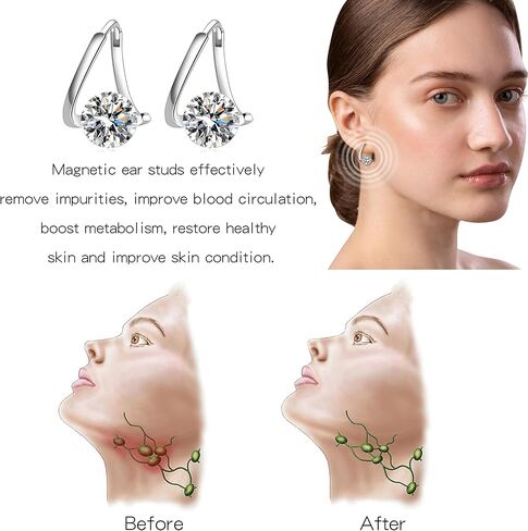 Lymphatic Drainage Slimming Hoop Earrings, Rhinestone Hoop Flysmus Halolux Lymphvity Germanium Earrings Lymphatic Acupuncture Earrings Fashion Jewelry Gift For Women Girls in Kuwait