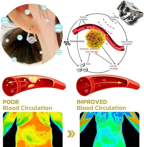 Lymphatic Drainage Slimming Hoop Earrings, Rhinestone Hoop Flysmus Halolux Lymphvity Germanium Earrings Lymphatic Acupuncture Earrings Fashion Jewelry Gift For Women Girls in Kuwait