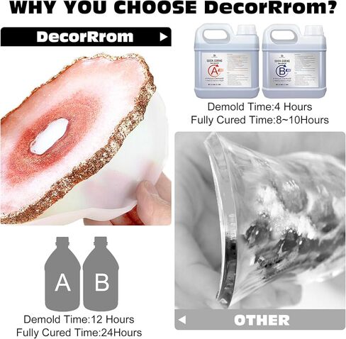 راتنجات إيبوكسي سريعة المعالجة - 86 أونصة 4 ساعات من ترقية القالب من الراتنج الشفاف الكريستالي، راتنجات صب خالية من الفقاعات لفن الراتنج DIY، الأكواب، الطلاء، المجوهرات، مع حبر الراتنج، الصبغة، الميكا، اللامع، رقائق الرقائق المعدنية in Kuwait
