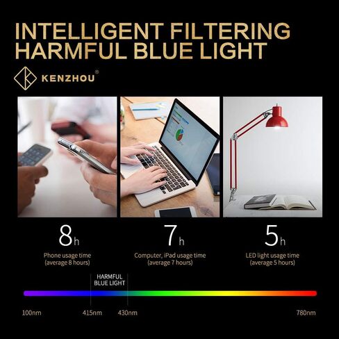 نظارات K KENZHOU زرقاء تحجب الضوء للنساء/الرجال، مضادة للصداع/الوهج/إجهاد العين خفيفة الوزن (C1C2b, 0) in Kuwait