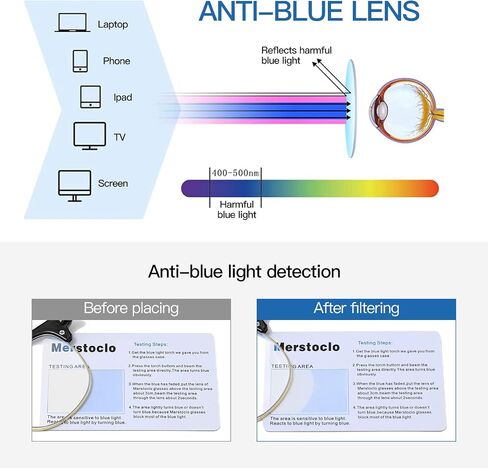 Blue Light Blocking Glasses Women, Semi-Rimless Clear Lens, Professional Computer Game Eyeglasses for men, Anti Eyestrain and Better Sleep (Golden Frame) in Saudi Arabia