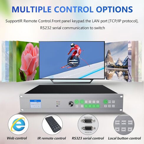 16x16 HDMI Matrix Switch 4K@30Hz ICUIXIAN Rackmount HDMI Matrix 16x16 Support RS232/WEB GUI/ HDMI1.4a /EDID/HDCP Decoding/IR/Dolby Digital/DTS-HD Main Audio Transmission HDMI Matrix Switcher in Kuwait