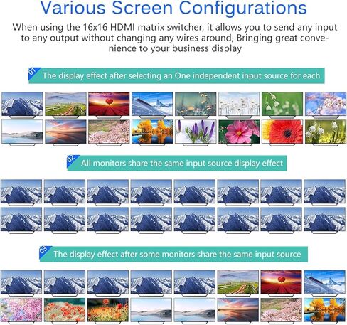 16x16 HDMI Matrix Switch 4K@30Hz ICUIXIAN Rackmount HDMI Matrix 16x16 Support RS232/WEB GUI/ HDMI1.4a /EDID/HDCP Decoding/IR/Dolby Digital/DTS-HD Main Audio Transmission HDMI Matrix Switcher in Kuwait