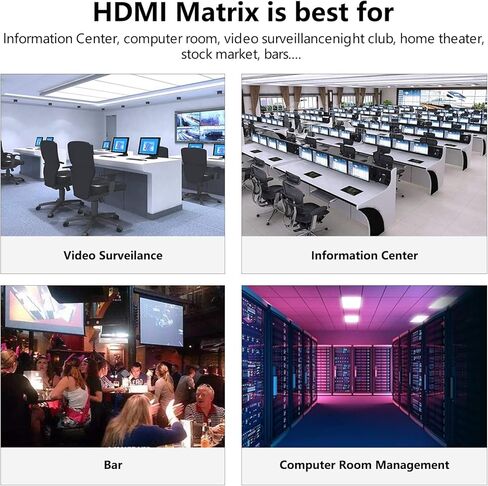 16x16 HDMI Matrix Switch 4K@30Hz ICUIXIAN Rackmount HDMI Matrix 16x16 Support RS232/WEB GUI/ HDMI1.4a /EDID/HDCP Decoding/IR/Dolby Digital/DTS-HD Main Audio Transmission HDMI Matrix Switcher in Kuwait