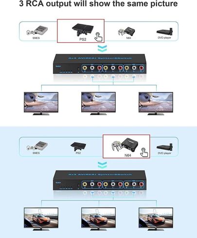 4 Port 3RCA AV Audio Video Switcher Splitter 4 in 3 Out 4 in 2 Out with IR DVD Player Game Console External 3 Way TV Monitor Projector Composite AV Selector Switch Box in Saudi Arabia