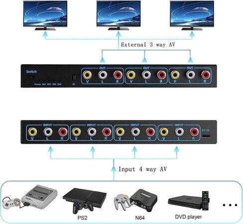 4 Port 3RCA AV Audio Video Switcher Splitter 4 in 3 Out 4 in 2 Out with IR DVD Player Game Console External 3 Way TV Monitor Projector Composite AV Selector Switch Box in Saudi Arabia