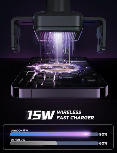 Wireless Car Charger, JOYROOM 15W Fast Charging Phone Mount for Car Wireless Charger Auto-Clamping User Friendly for Samsung Z Flip/S22, iPhone15/14/13/12 Series in Saudi Arabia