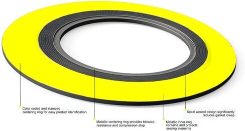 تم تعيينه بواسطة Sterling Seal & Supply SW-6-150-304GRx6.stel حشية الجرح الحلزونية مع لفات 304SS، أنبوب مقاس 6 بوصات، شفة فئة 150#، ملفات 304SS مع حشو جرافيت، API-601 (عبوة من 6) in Kuwait
