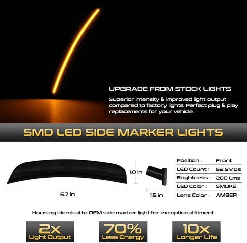 VIPMOTOZ 4PC Set LED Front Rear Amber Red Side Marker Lamps Compatible With 2012-2019 Fiat 500 Smoked Tinted Housing Clear Lens in Saudi Arabia